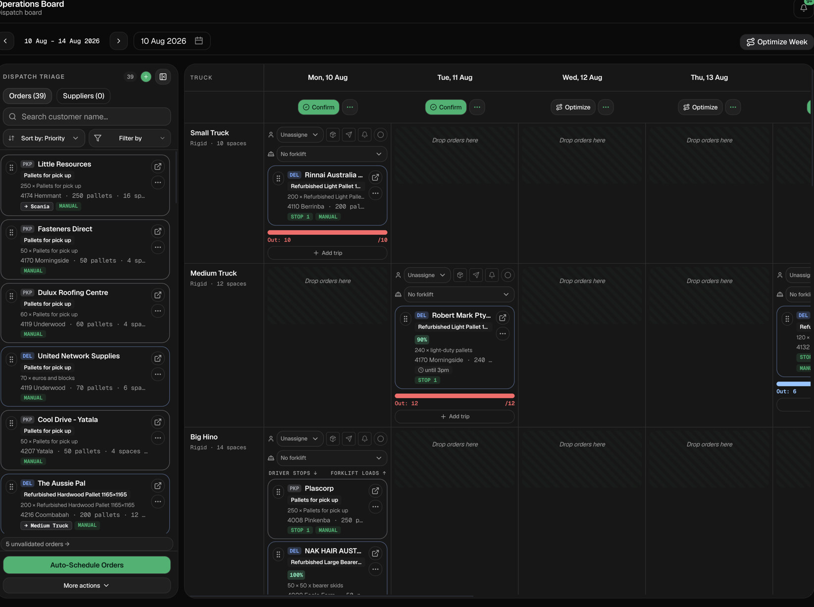 Digital dispatch board with order triage queue and vehicle schedule by day